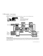 Предварительный просмотр 56 страницы Parker LINKnet AC30P Hardware Installation Manual