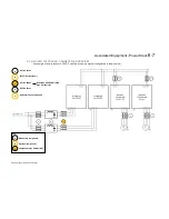 Предварительный просмотр 75 страницы Parker LINKnet AC30P Hardware Installation Manual