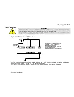 Предварительный просмотр 105 страницы Parker LINKnet AC30P Hardware Installation Manual