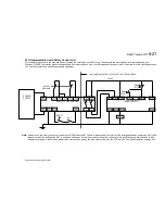 Предварительный просмотр 107 страницы Parker LINKnet AC30P Hardware Installation Manual