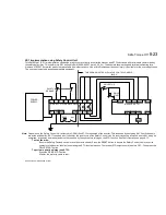 Предварительный просмотр 109 страницы Parker LINKnet AC30P Hardware Installation Manual