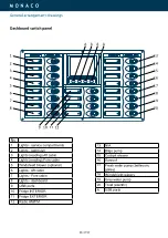 Preview for 26 page of Parker Monaco Owner'S Manual