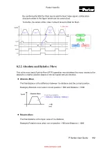 Предварительный просмотр 194 страницы Parker P Series User Manual