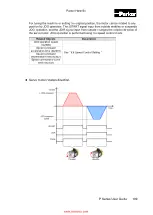 Предварительный просмотр 201 страницы Parker P Series User Manual