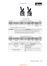 Предварительный просмотр 211 страницы Parker P Series User Manual