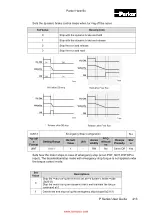 Предварительный просмотр 215 страницы Parker P Series User Manual