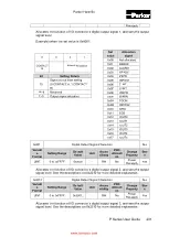 Предварительный просмотр 233 страницы Parker P Series User Manual