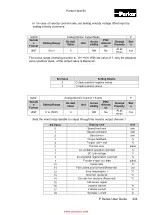 Предварительный просмотр 236 страницы Parker P Series User Manual