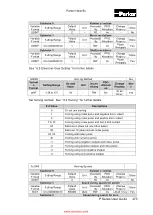 Предварительный просмотр 275 страницы Parker P Series User Manual