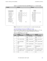 Предварительный просмотр 26 страницы Parker PA Series User Manual