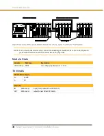 Предварительный просмотр 72 страницы Parker PAC Installation Manual