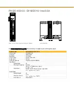 Предварительный просмотр 77 страницы Parker PAC Installation Manual