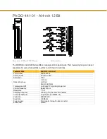 Preview for 91 page of Parker PAC Installation Manual