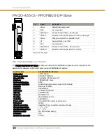 Предварительный просмотр 136 страницы Parker PAC Installation Manual