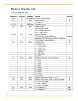 Preview for 17 page of Parker SciLog DINCon Installation, Operating,  & Maintenance Instructions