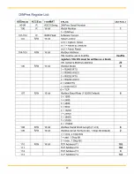 Preview for 20 page of Parker SciLog DINCon Installation, Operating,  & Maintenance Instructions