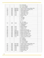 Preview for 23 page of Parker SciLog DINCon Installation, Operating,  & Maintenance Instructions