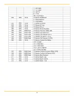 Preview for 24 page of Parker SciLog DINCon Installation, Operating,  & Maintenance Instructions