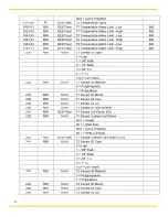 Preview for 27 page of Parker SciLog DINCon Installation, Operating,  & Maintenance Instructions