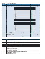 Preview for 100 page of Parker Sporlan S3C Installation And Operation Instructions Manual