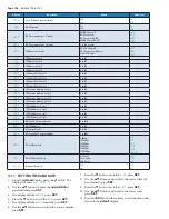 Preview for 104 page of Parker Sporlan S3C Installation And Operation Instructions Manual