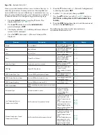 Preview for 136 page of Parker Sporlan S3C Installation And Operation Instructions Manual