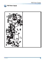 Preview for 15 page of Parker TL32E8UH Service Manual