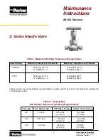 Parker U Series Maintenance Instructions Manual предпросмотр