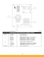 Предварительный просмотр 15 страницы Parker V Series Owner'S Manual