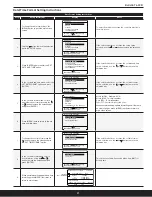 Предварительный просмотр 31 страницы Parker V300 Product Bulletin