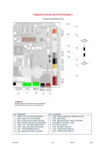 Preview for 12 page of Parking Facilities PF6000 Operation And Maintenance Manual