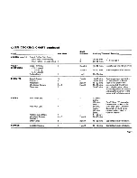 Preview for 11 page of Parkinson Cowan ARIES User Manual