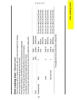 Preview for 19 page of Parkinson Cowan CSIG 417 Operating And Installation Instructions