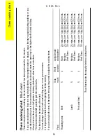 Предварительный просмотр 16 страницы Parkinson Cowan CSIG 511 Operating And Installation Instructions