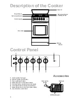 Preview for 4 page of Parkinson Cowan SIG 224 Operating And Installation Instructions