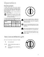 Preview for 5 page of Parkinson Cowan SIG 224 Operating And Installation Instructions