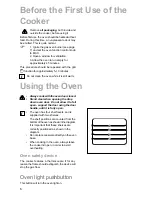 Preview for 6 page of Parkinson Cowan SIG 224 Operating And Installation Instructions