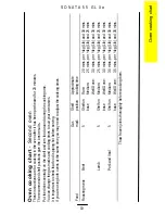 Preview for 19 page of Parkinson Cowan Sonata 55 GLXA Installation Instructions Manual