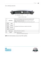 Preview for 43 page of Parklio Barrier User Manual