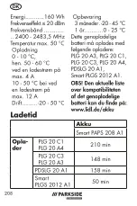 Предварительный просмотр 208 страницы Parkside Performance PAPS 208 A1 Translation Of The Original Instructions