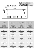 Предварительный просмотр 6 страницы Parkside 390989 2201 Original Instructions Manual