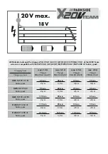 Preview for 4 page of Parkside PABH 20-Li C3 Original Instructions Manual