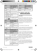 Предварительный просмотр 22 страницы Parkside PABK 60 A1 Operation And Safety Notes Translation Of Original Operation Manual