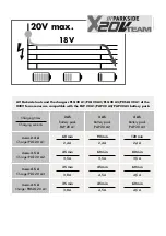 Preview for 4 page of Parkside PABS 20-Li D5 Original Instructions Manual