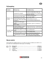 Preview for 35 page of Parkside PAS 500 B1 Operation Manual