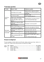 Preview for 19 page of Parkside PAS 500 B1 Original Operation Manual