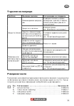 Preview for 35 page of Parkside PAS 500 B1 Original Operation Manual