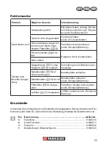 Preview for 53 page of Parkside PAS 500 B1 Original Operation Manual