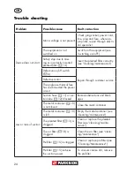 Предварительный просмотр 24 страницы Parkside PAS 500 D3 Operation Manual