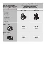 Предварительный просмотр 8 страницы Parkside PAT 12 B2 Operation Manual